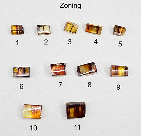 Rough sphalerite with color zoning