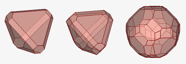 Crystals' forms